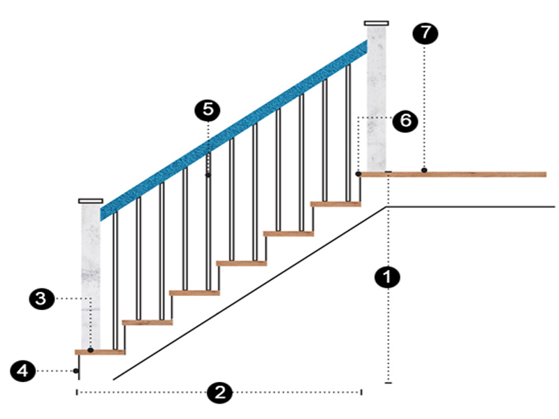 Cầu thang nhà ống 4m 30 Mẫu thiết kế  Cách bố trí đẹp 2023
